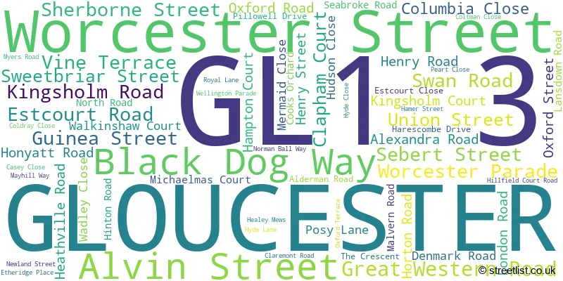 A word cloud for the GL1 3 postcode
